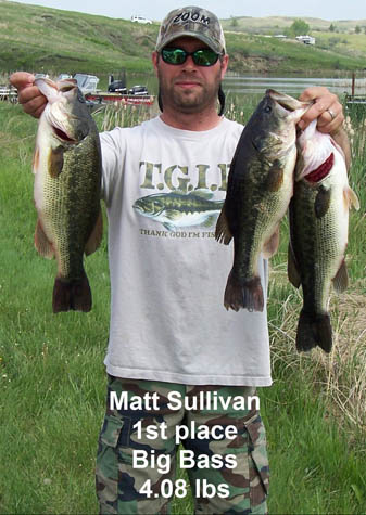 Matt Sullivan